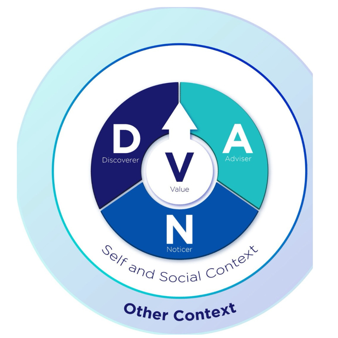 DNA-V-