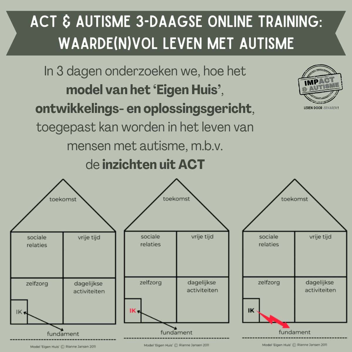 3-daagse-online-training-Waardenvol-leven-met-autisme-3